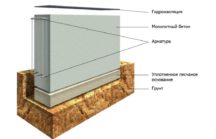 Возведение бутобетонного ленточного фундамента